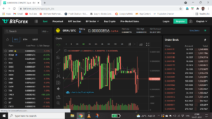 bitforex trading view